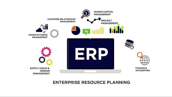Food And Beverage Erp Systems